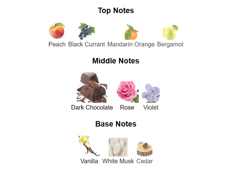 Decant Roses & Chocolate Mancera