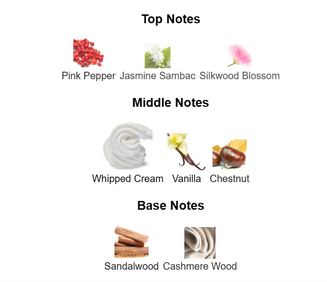 Decant This is Her Zadig & Voltaire