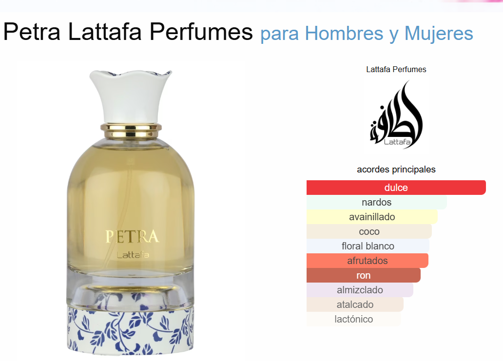 Decant Petra - Lattafa