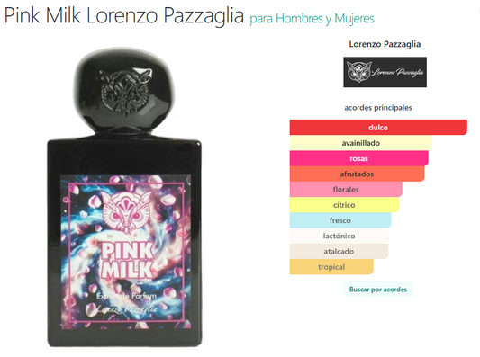Decant Pink Milk - Lorenzo Pazzaglia