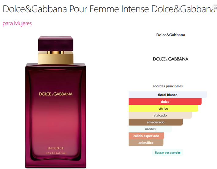 Decant Pour Femme Intense - Dolce & Gabbana