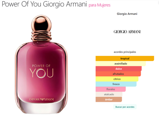 Decant Power of You - Giorgio Armani