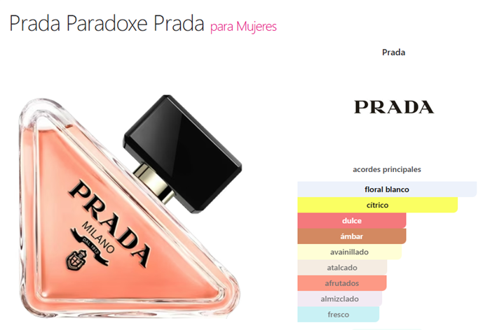 Decant Prada Paradoxe - Prada