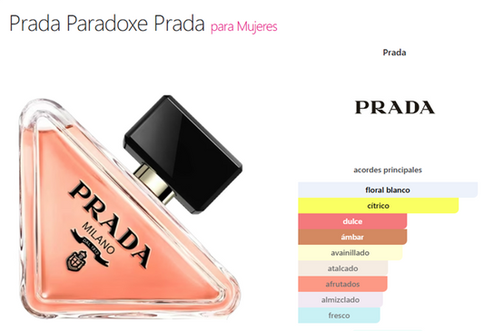 Decant Prada Paradoxe - Prada