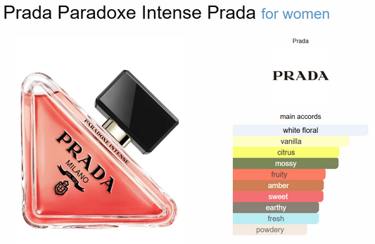 Decant Prada Paradox Intense Prada