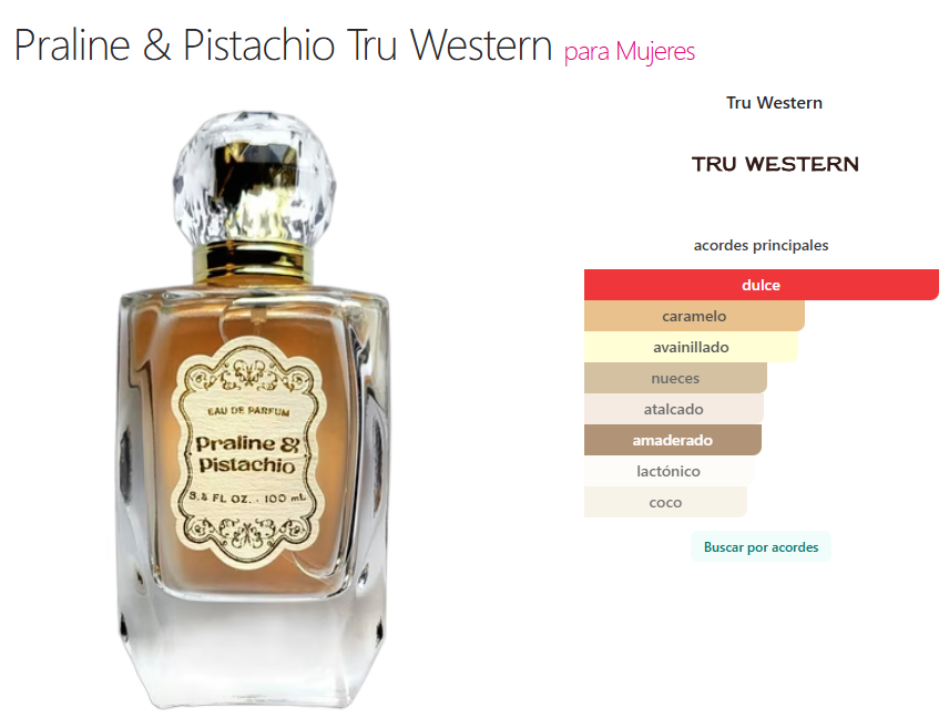 Decant Praline & Pistachio - Tru Fragrances