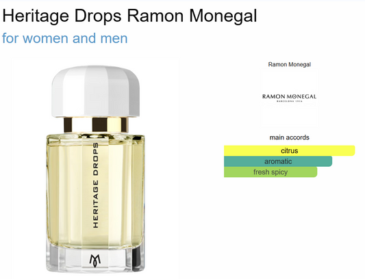 Decant Heritage Drops Ramon Monegal