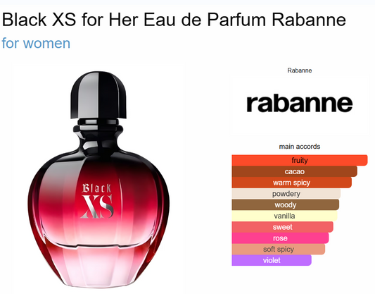 Decant Black XS for Her EdP Rabanne
