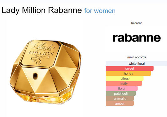 Decant Lady Million Rabanne