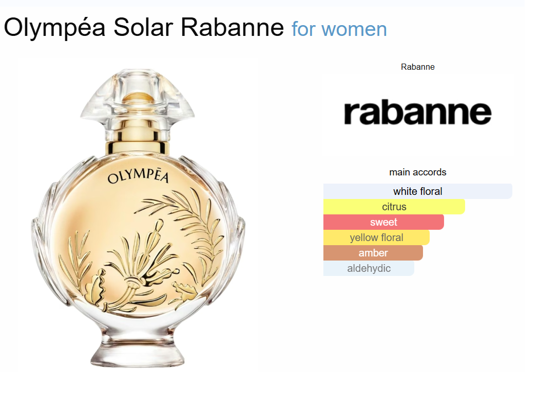 Decant Olympea Solar Paco Rabanne