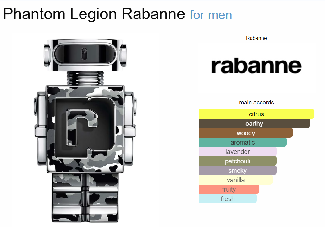Decant Phantom Legion Rabanne