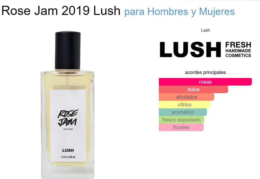 Decant Rose Jam 2019 - Lush