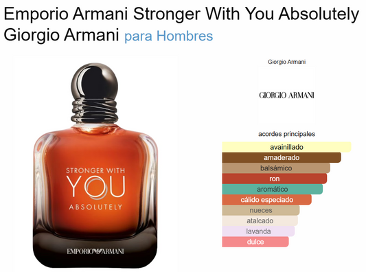 Decant Stronger with You Absolutely Armani