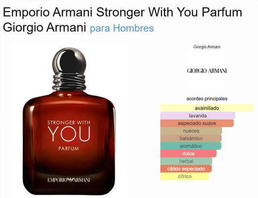 Decant Stronger with you Parfum - Armani