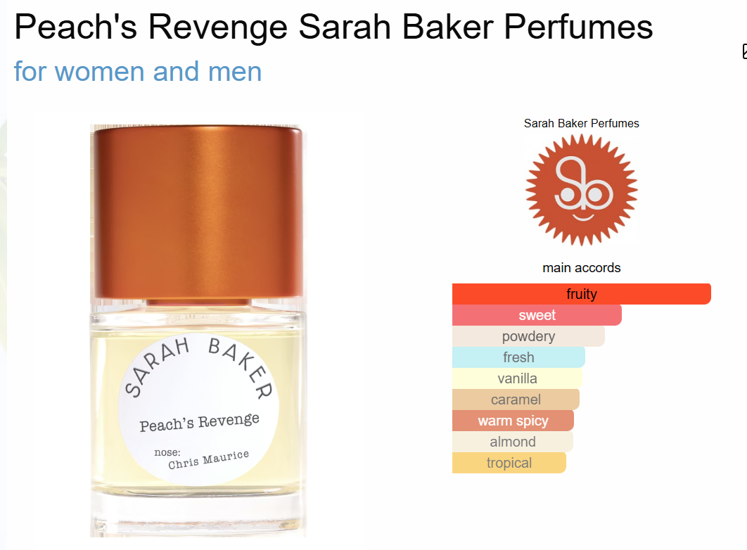 Decant Peach´s Revenge Sarah Baker