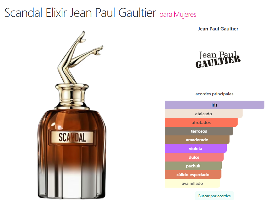 Decant Scandal Elixir - Jean Paul Gaultier