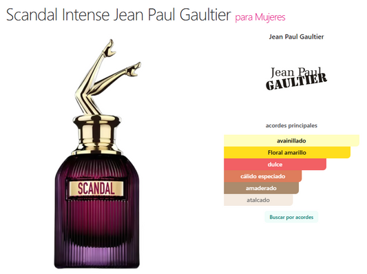 Decant Scandal Intense - Dolce & Gabbana