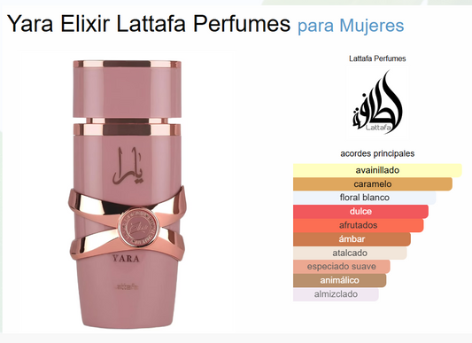 Decant Yara Elixir - Lattafa