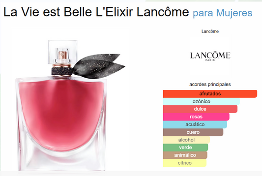 Decant La vie est belle elixir EDP - Lancome