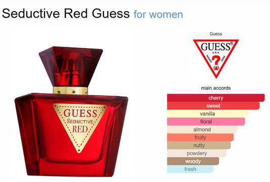 Decant Seductive Red Guess