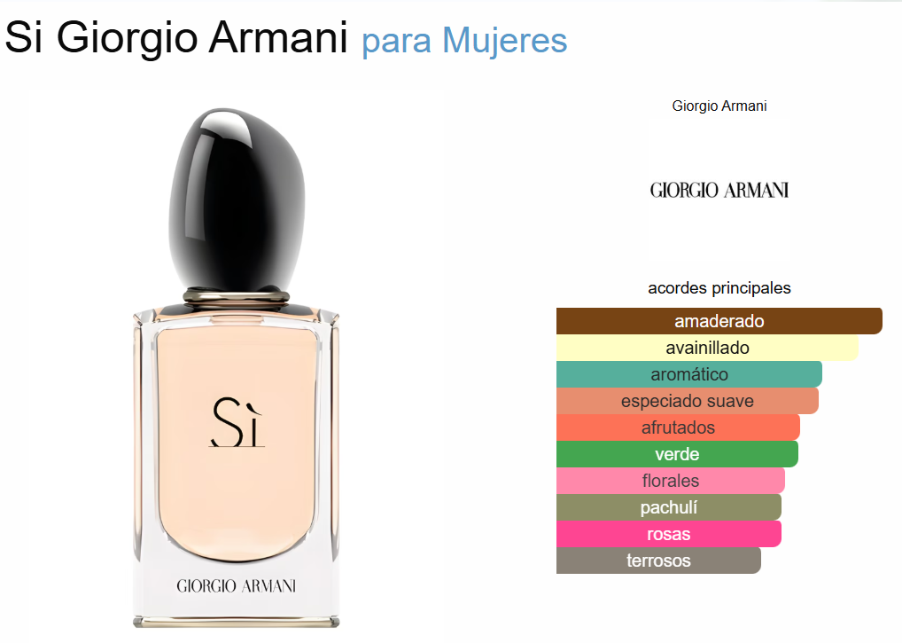 Decant Si - Giorgio Armani