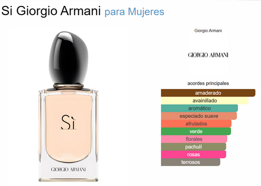 Decant Si - Giorgio Armani
