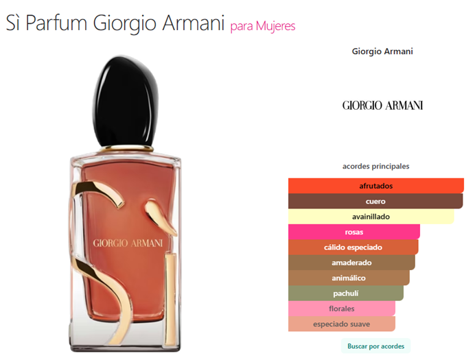 Decant Si Parfum - Giorgio Armani