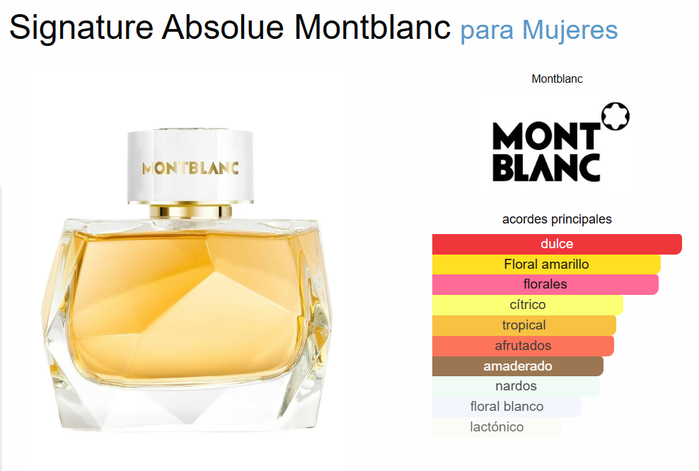 Decant Signature Absolue - Montblanc