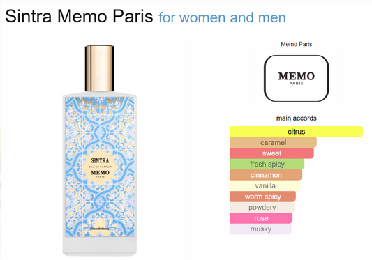 Decant Sintra Memo Paris