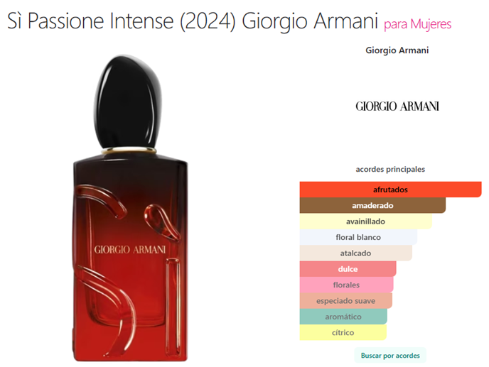 Decant - Si Passione Intense (2024) Giorgio Armani