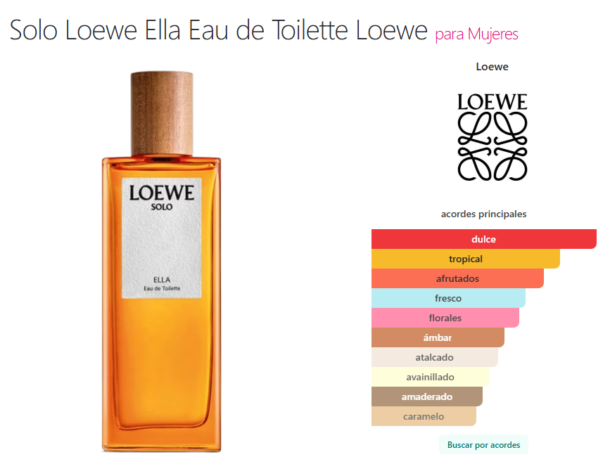Decant Loewe solo Ella Eau de toilette - Loewe