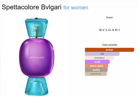 Decant Spettacolore Bvlgari