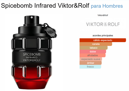 Decant Spicebomb Infrared Viktor & Rolf