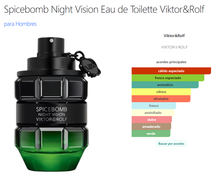 Decant Spicebomb Nightvision - Viktor&Rolf