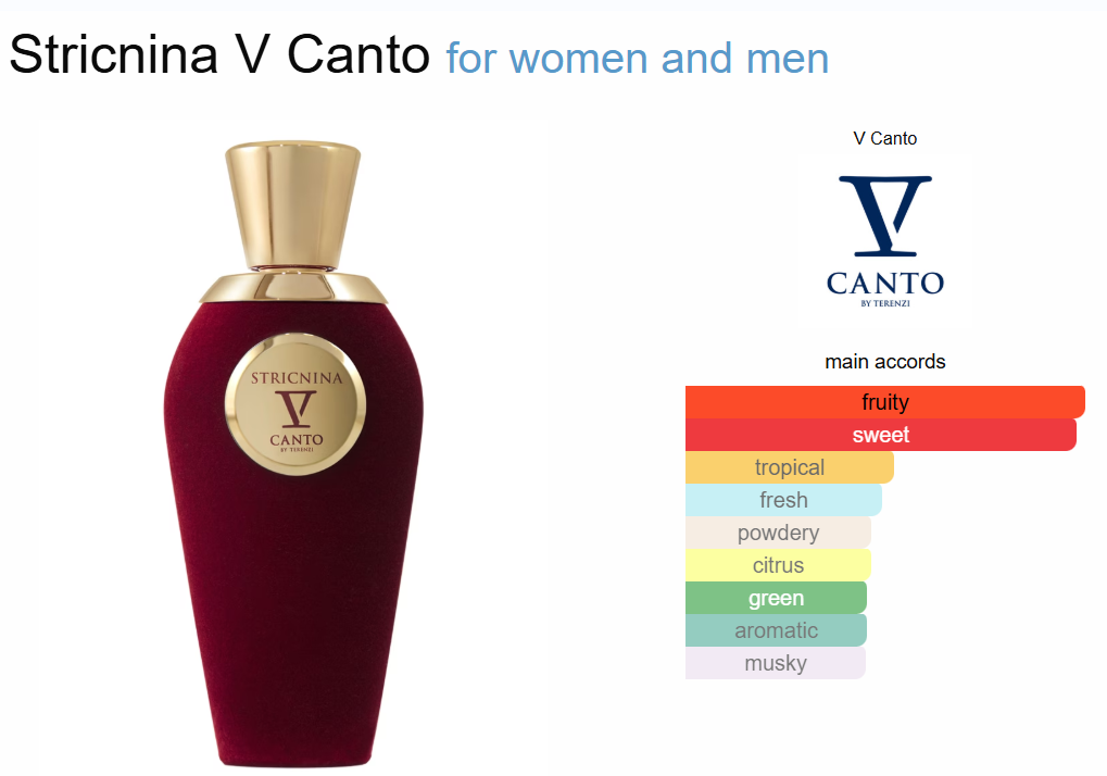 Decant Strictnina V Canto