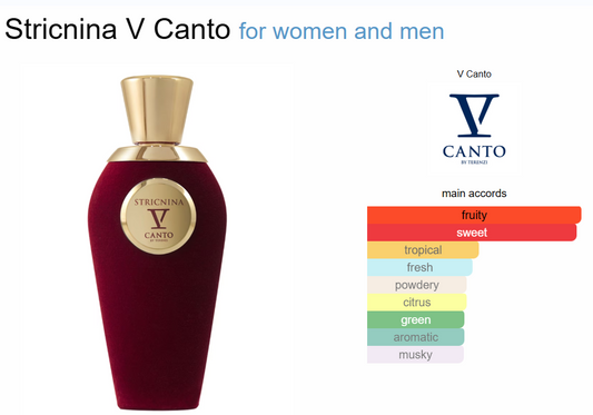 Decant Strictnina V Canto