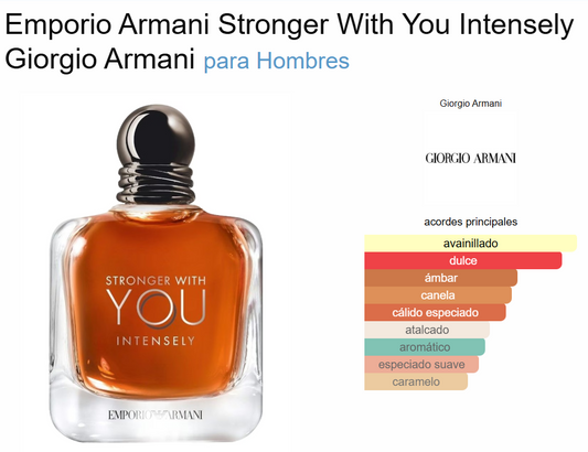 Decant Stronger with You Intensely - Armani