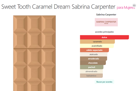 Decant Sweet Tooth Caramel Dream - Sabrina Carpenter
