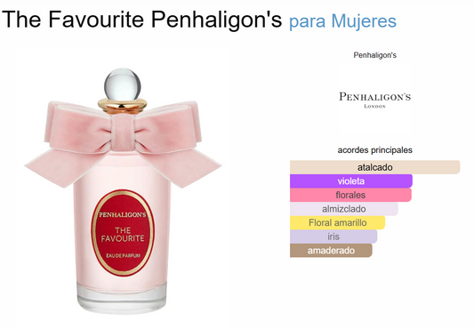 Decant The Favourite - Penhaligon´s