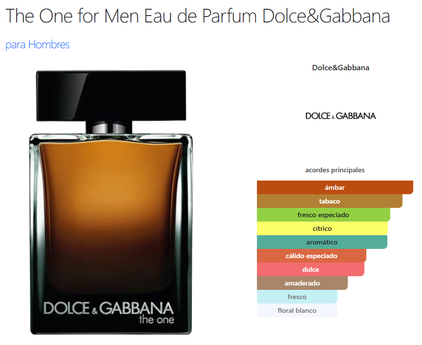 Decant The One Eau de Parfum - Dolce & Gabbana