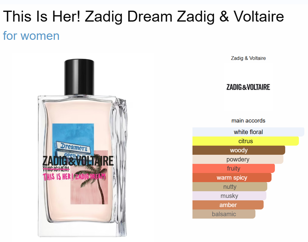 Decant This is Her! Zadig Dream Zadig & Voltaire