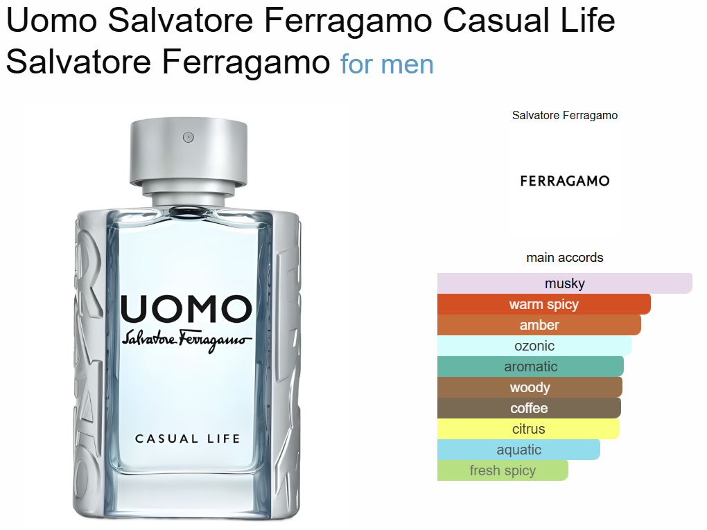 Perfil Uomo Casual Life