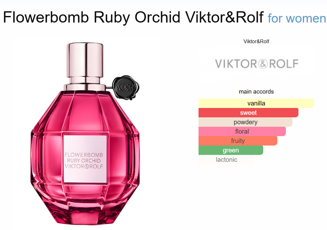 Decant Flowerbomb Ruby Orchid Viktor&Rolf