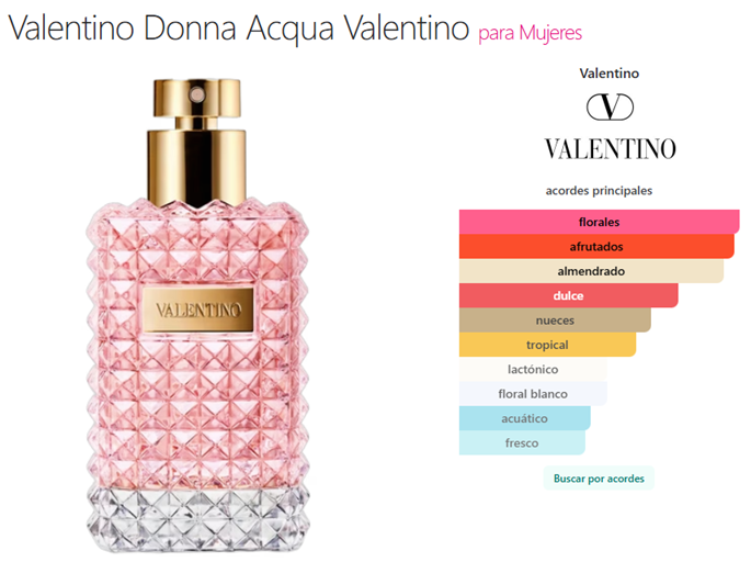 Decant Donna Acqua Rosa Valentino - Valentino