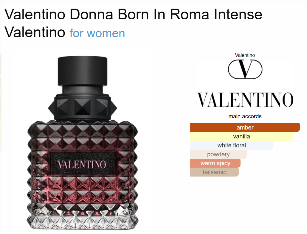 Decant Valentino Donna Born in Roma Intense Valentino