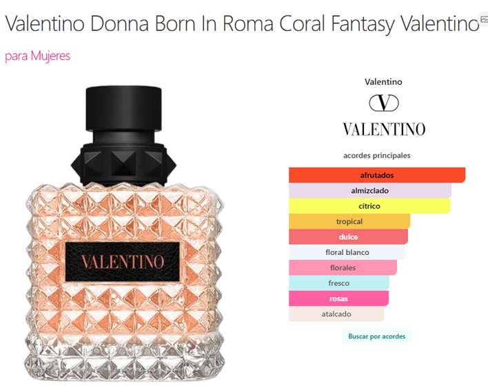 Decant Valentino Donna Born in Roma Coral Fantasy