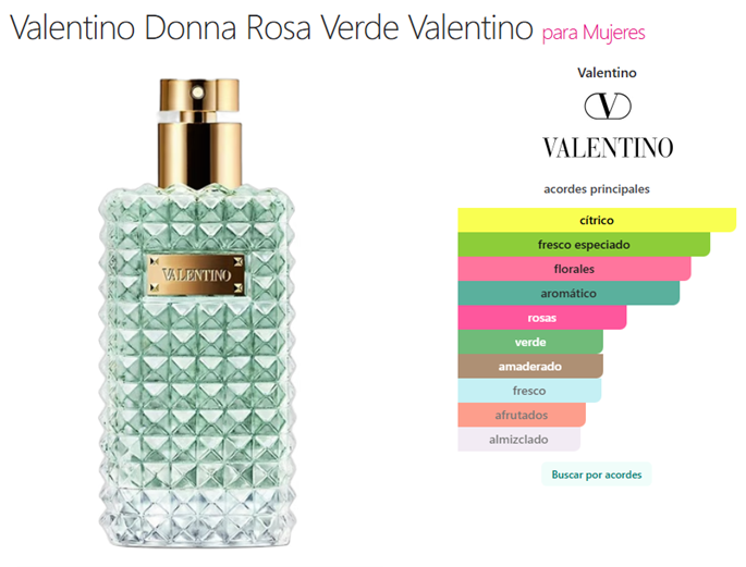 Decant Donna Acqua Rosa Verde Valentino - Valentino (Copia)
