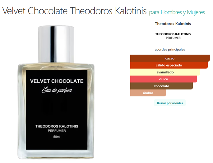 Decant Velvet Chocolate - Theodoros Kalotinis
