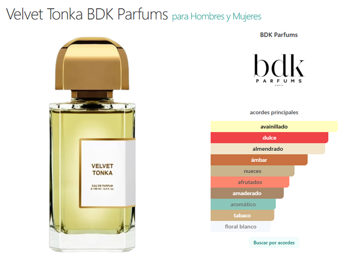 Decant Velvet Tonka - BDK