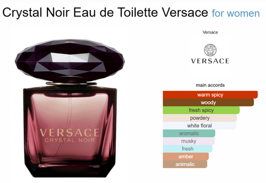 Decant Crystal Noir Eau de Toilette Versace
